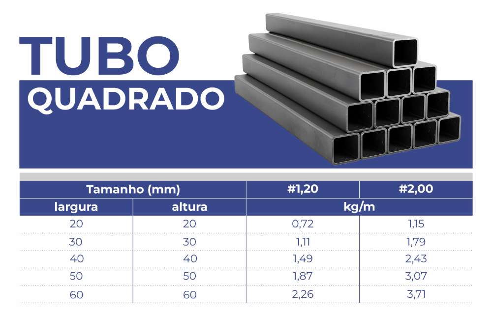 Tubos de aço quadrados