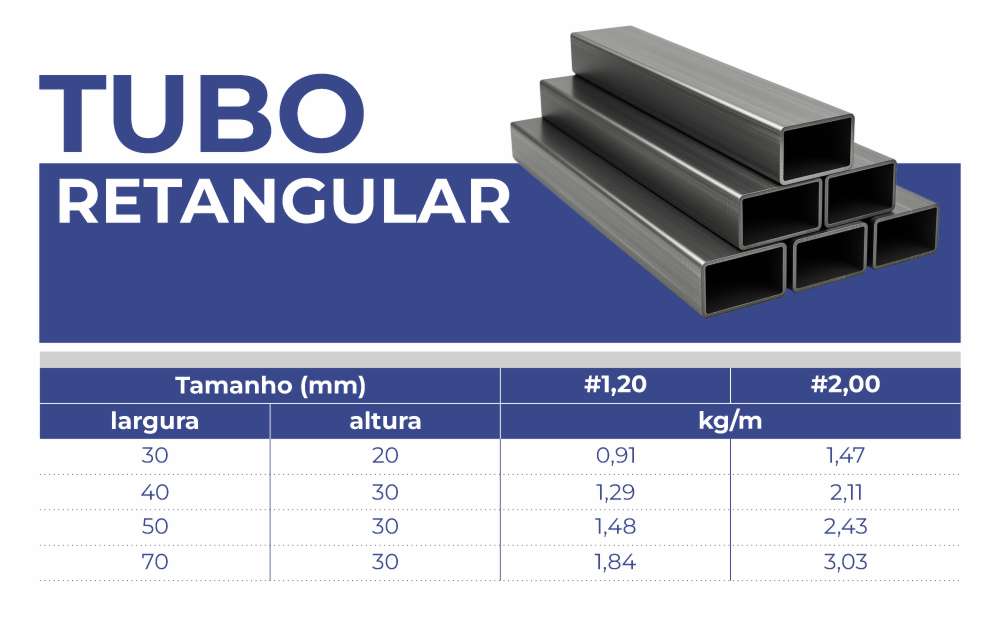 Tubos de aço retangulares